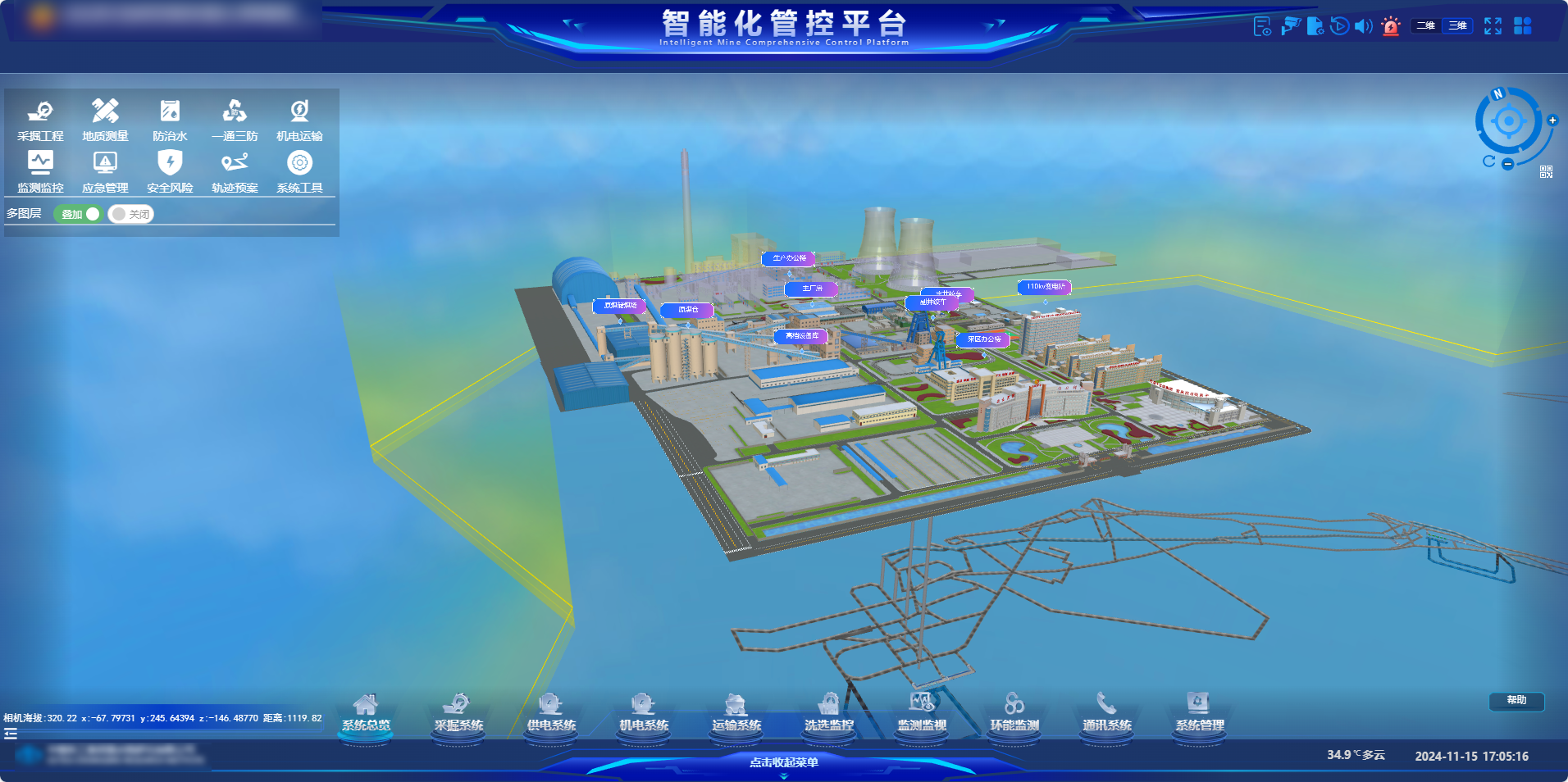 智能矿山管控平台