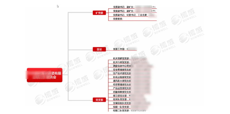 e00bbbf0 e18c 46e7 acf5 7d81d258b590 副本