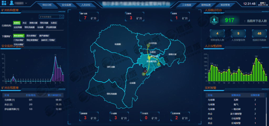 井工 总览 副本